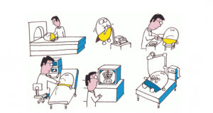 日本体检之成年人应该多久做一次精密体检？